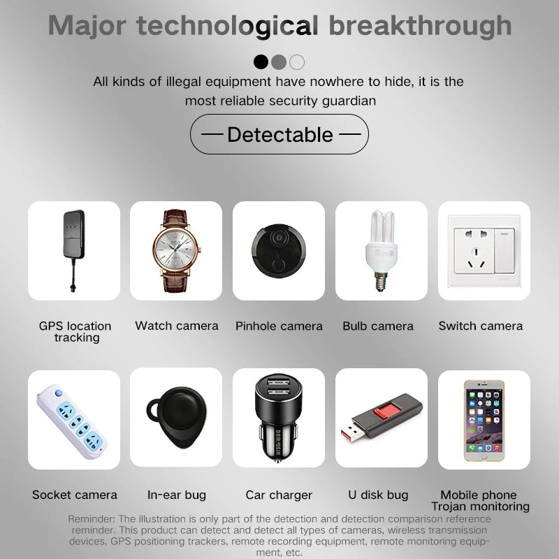 Hidden Micro Camera Detector Military Grade Anti Spy Gadgets GPS Finder Bug Detector Wireless Signal Detection Infrared Scanner