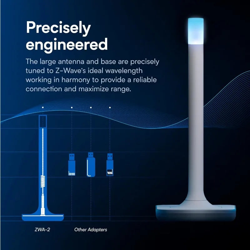 Home Assistant Connect ZWA-2 | Connect Z-Wave devices to Home Assistant | Official Home Assistant Hardware