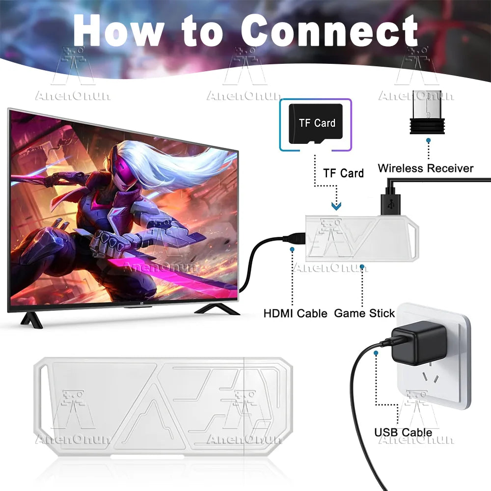 Console Jeux Rétro 41000+ Jeux 4K - Émulateur Emuelec 9 TV Stick 2 Contrôleurs