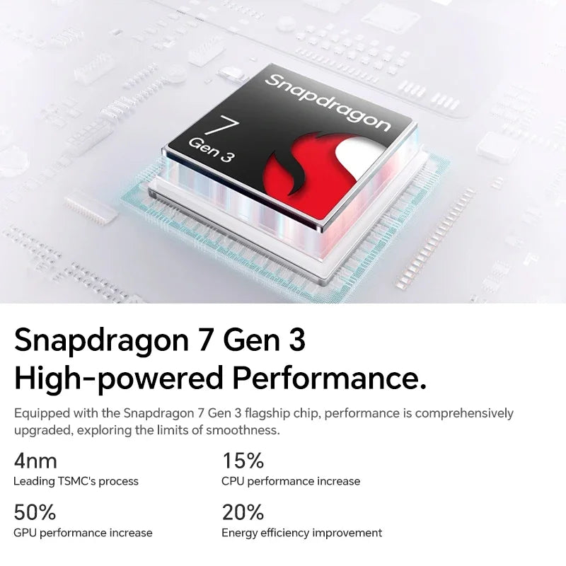 Global Version HONOR 200 5G Smartphone Snapdragon 7 Gen 3 Android 14 6.7'' AMOLED Display 5200mAh Battery Phone