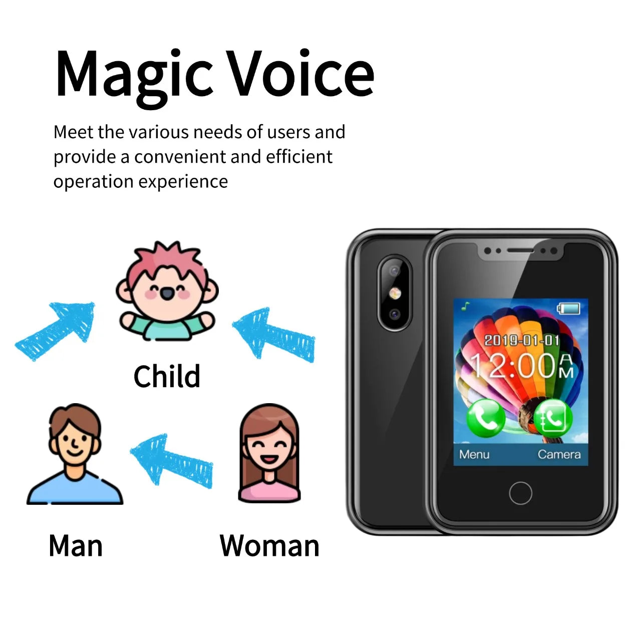 Mini Smart Wearable Mobile Phone 1.77" Touch Screen Support Dual SIM Bluetooth Call Music SMS Voice Changer Camera Vibration